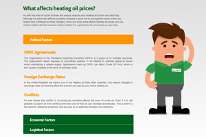 HomefuelsDirect HeatingOilInfo Blog